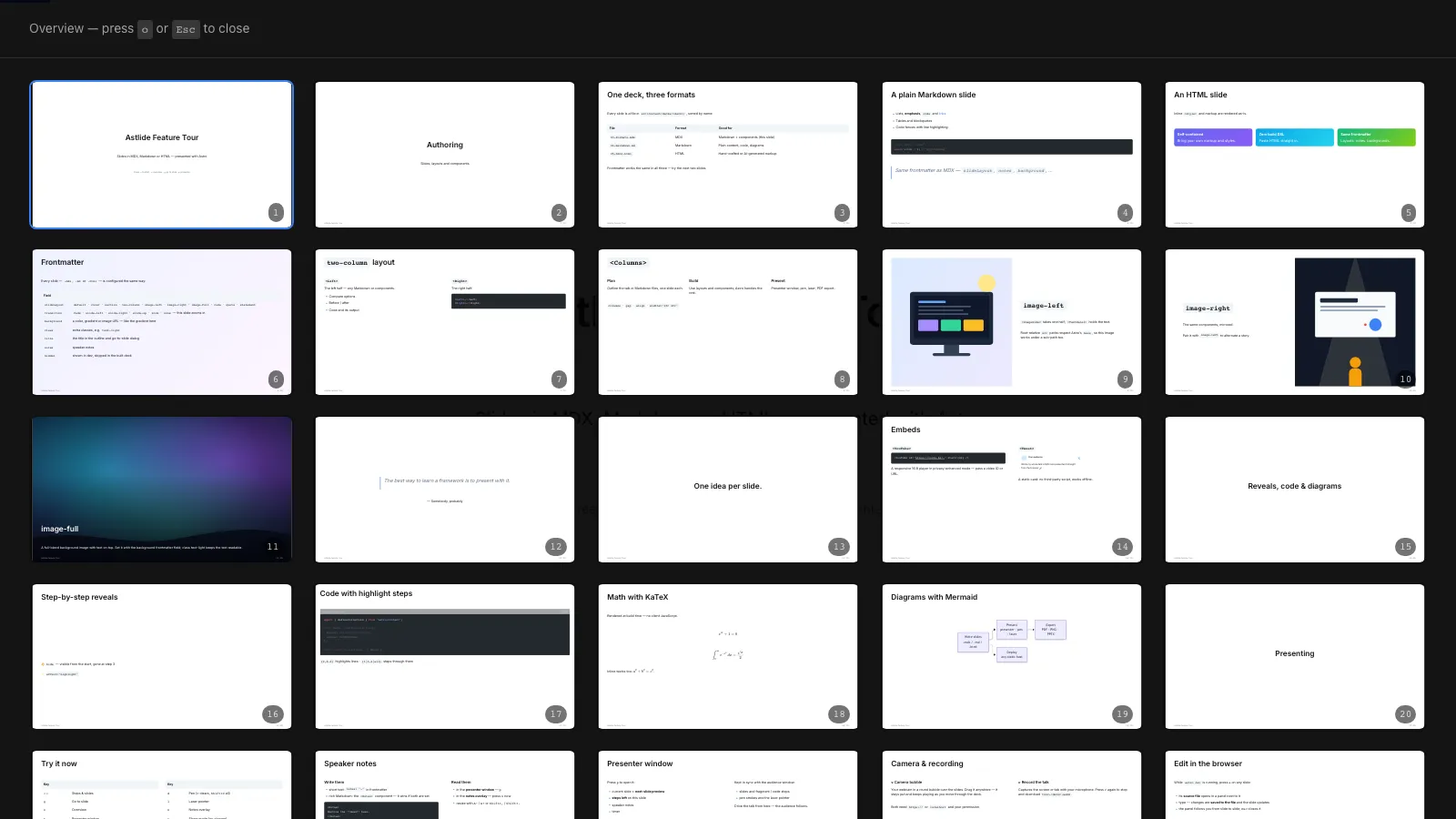 Overview grid of all slides