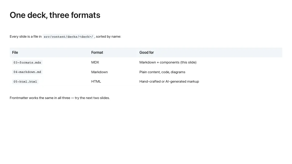 default layout: heading, text and a table